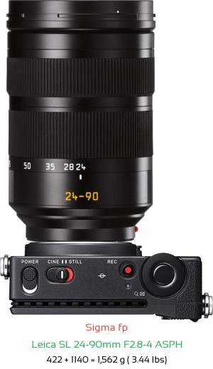 Sigma fp with Leica SL 24-90mm F2.8-4 ASPH Lens Size