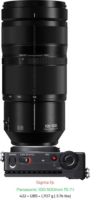 Sigma fp with Panasonic 100-500mm f5-7.1 Lens Size