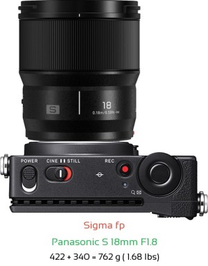 Sigma fp with Panasonic S 18mm F1.8 Lens Size