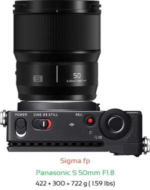 Sigma fp with Panasonic S 50mm F1.8 Lens Size