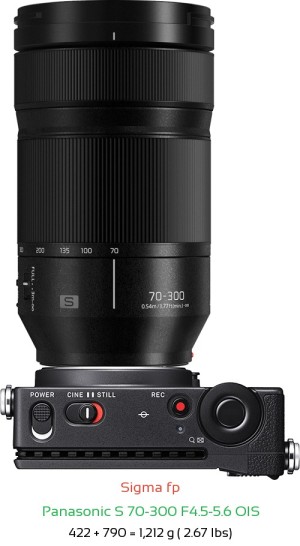 Sigma fp with Panasonic S 70-300 F4.5-5.6 OIS Lens Size