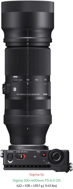 Sigma fp with Sigma 100-400mm F5-6.3 OS Lens Size