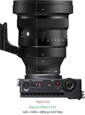 Sigma fp with Sigma 135mm F1.4 Lens Size