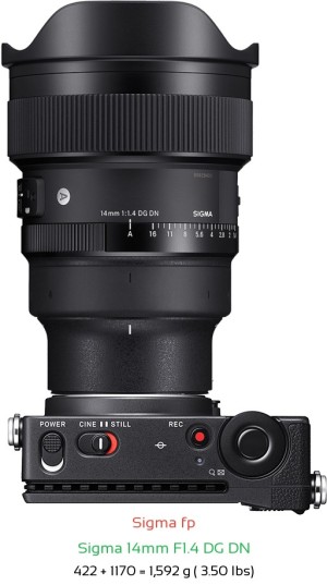 Sigma fp with Sigma 14mm F1.4 DG DN Lens Size