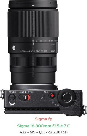 Sigma fp with Sigma 16-300mm f3.5-6.7 C Lens Size
