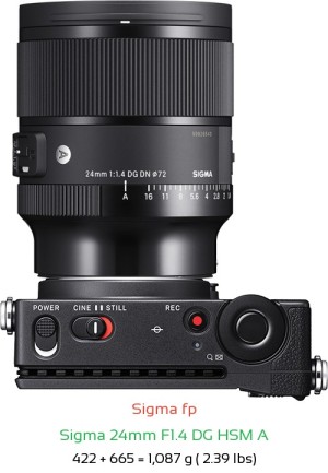 Sigma fp with Sigma 24mm F1.4 DG HSM A Lens Size