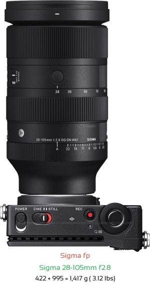 Sigma fp with Sigma 28-105mm f2.8 Lens Size
