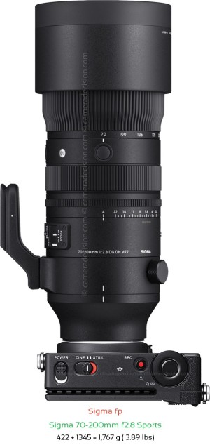 Sigma fp with Sigma 70-200mm f2.8 Sports Lens Size