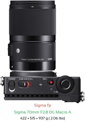 Sigma fp with Sigma 70mm F2.8 DG Macro A Lens Size