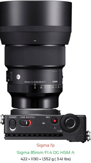 Sigma fp with Sigma 85mm F1.4 DG HSM A Lens Size
