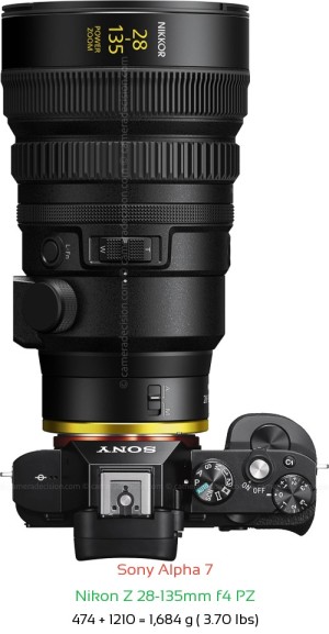Sony A7 with Nikon Z 28-135mm f4 PZ Lens Size