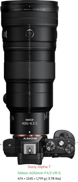 Sony A7 with Nikon 400mm F4.5 VR S Lens Size