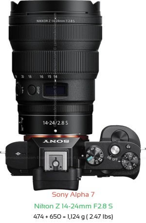 Sony A7 with Nikon Z 14-24mm F2.8 S Lens Size