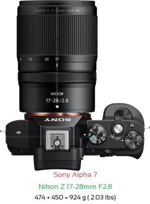 Sony A7 with Nikon Z 17-28mm F2.8 Lens Size