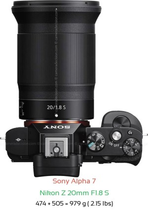 Sony A7 with Nikon Z 20mm F1.8 S Lens Size