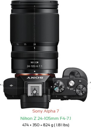 Sony A7 with Nikon Z 24-105mm F4-7.1 Lens Size