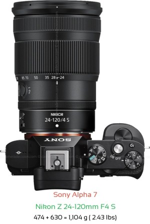 Sony A7 with Nikon Z 24-120mm F4 S Lens Size