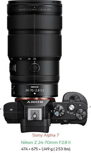 Sony A7 with Nikon Z 24-70mm F2.8 II Lens Size