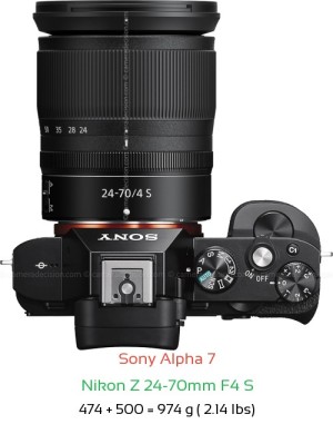 Sony A7 with Nikon Z 24-70mm F4 S Lens Size