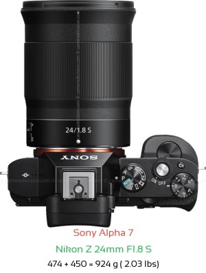Sony A7 with Nikon Z 24mm F1.8 S Lens Size