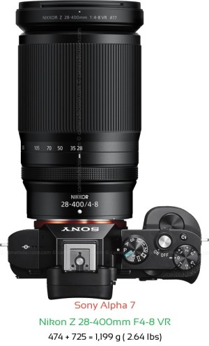 Sony A7 with Nikon Z 28-400mm F4-8 VR Lens Size