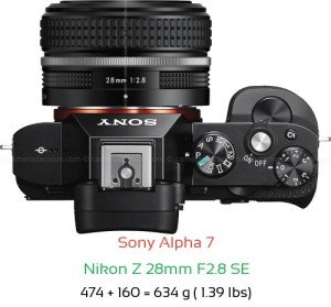 Sony A7 with Nikon Z 28mm F2.8 SE Lens Size
