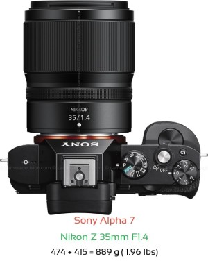 Sony A7 with Nikon Z 35mm F1.4 Lens Size