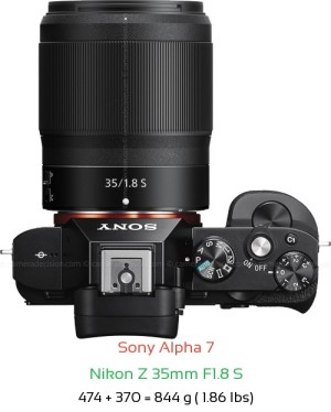 Sony A7 with Nikon Z 35mm F1.8 S Lens Size