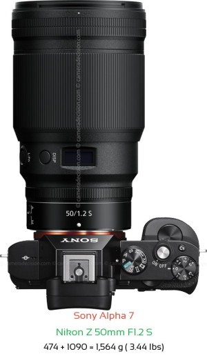 Sony A7 with Nikon Z 50mm F1.2 S Lens Size