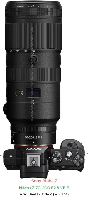 Sony A7 with Nikon Z 70-200 F2.8 VR S Lens Size