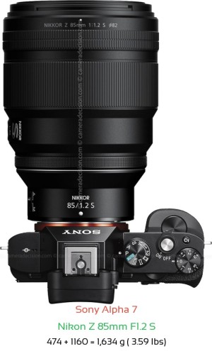 Sony A7 with Nikon Z 85mm F1.2 S Lens Size