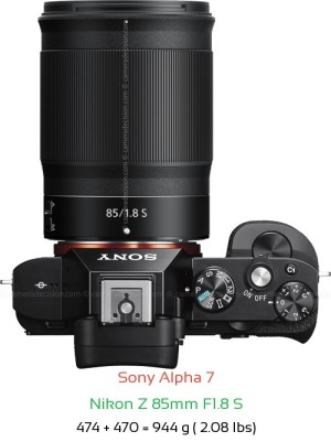 Sony A7 with Nikon Z 85mm F1.8 S Lens Size