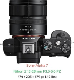 Sony A7 with Nikon Z 12-28mm F3.5-5.6 PZ Lens Size
