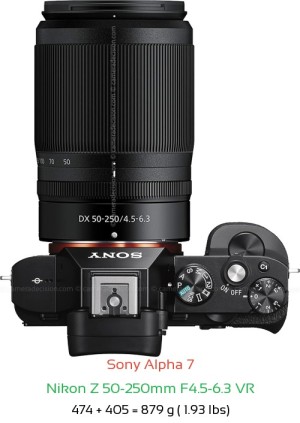 Sony A7 with Nikon Z 50-250mm F4.5-6.3 VR Lens Size