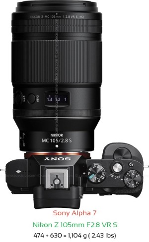 Sony A7 with Nikon Z 105mm F2.8 VR S Lens Size