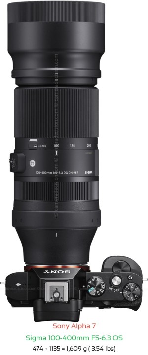 Sony A7 with Sigma 100-400mm F5-6.3 OS Lens Size