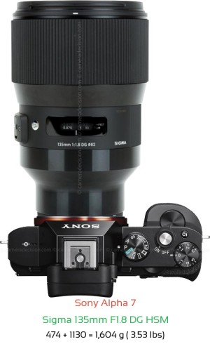 Sony A7 with Sigma 135mm F1.8 DG HSM Lens Size