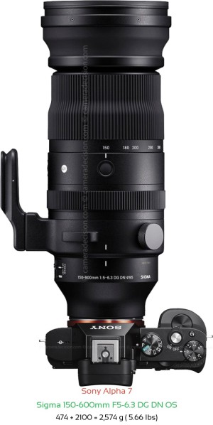 Sony A7 with Sigma 150-600mm F5-6.3 DG DN OS Lens Size