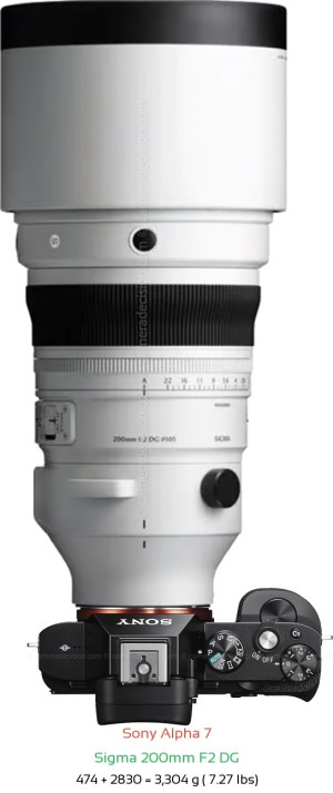 Sony A7 with Sigma 200mm F2 DG Lens Size