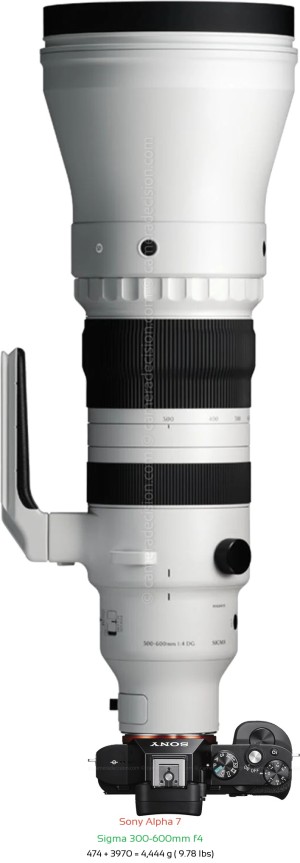 Sony A7 with Sigma 300-600mm f4 Lens Size