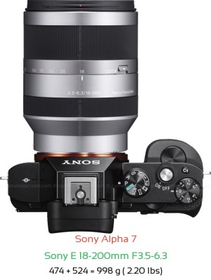 Sony A7 with Sony E 18-200mm F3.5-6.3 Lens Size