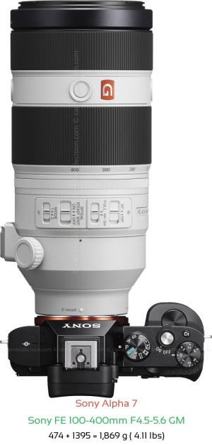 Sony A7 with Sony FE 100-400mm F4.5-5.6 Lens Size