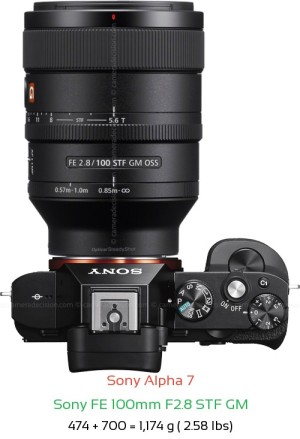 Sony A7 with Sony FE 100mm F2.8 STF GM Lens Size