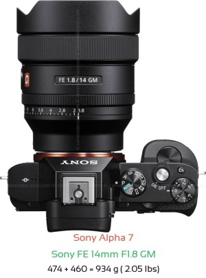 Sony A7 with Sony FE 14mm F1.8 GM Lens Size