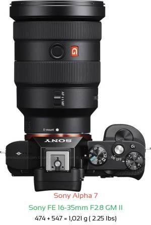 Sony A7 with Sony FE 16-35mm F2.8 GM II Lens Size