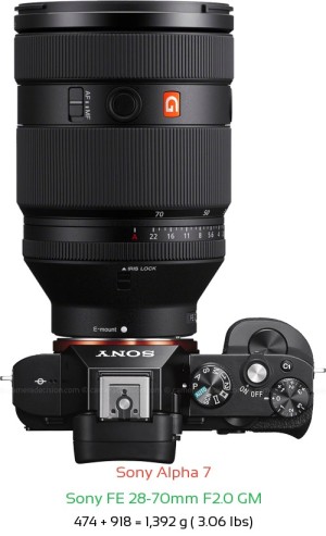 Sony A7 with Sony FE 28-70mm F2.0 GM Lens Size