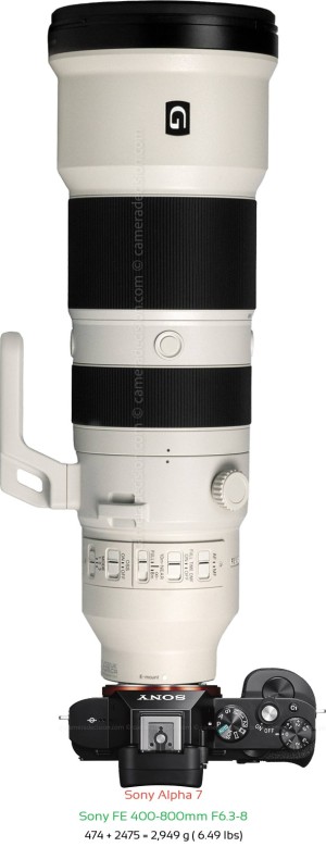 Sony A7 with Sony FE 400-800mm F6.3-8 Lens Size