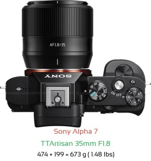 Sony A7 with TTArtisan 35mm F1.8 Lens Size