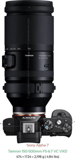 Sony A7 with Tamron 150-500mm F5-6.7 Lens Size