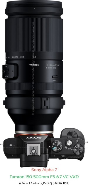 Sony A7 with Tamron 150-500mm F5-6.7 Lens Size